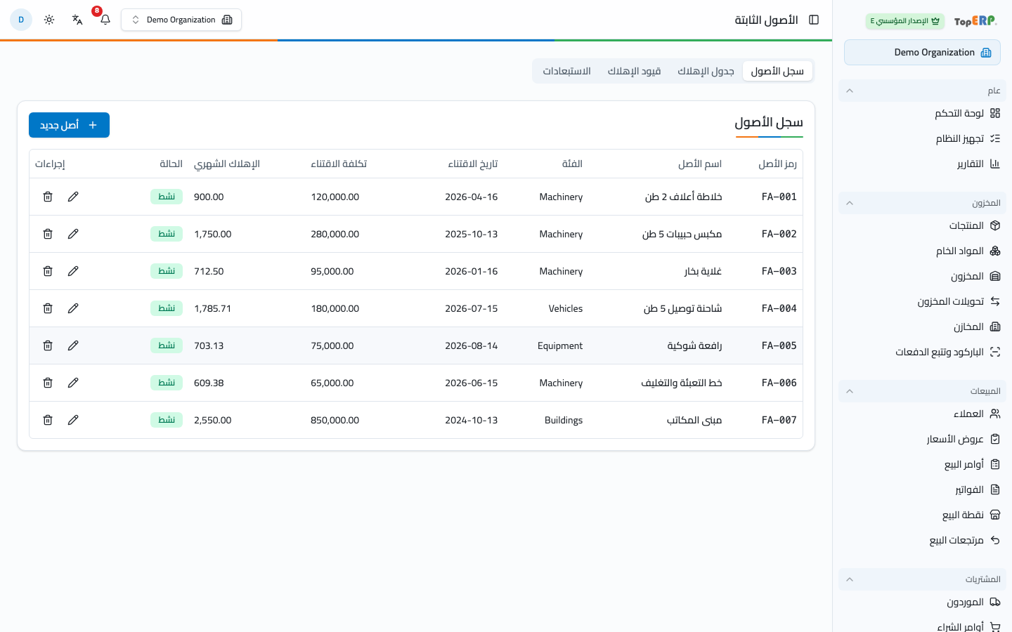 الأصول الثابتة