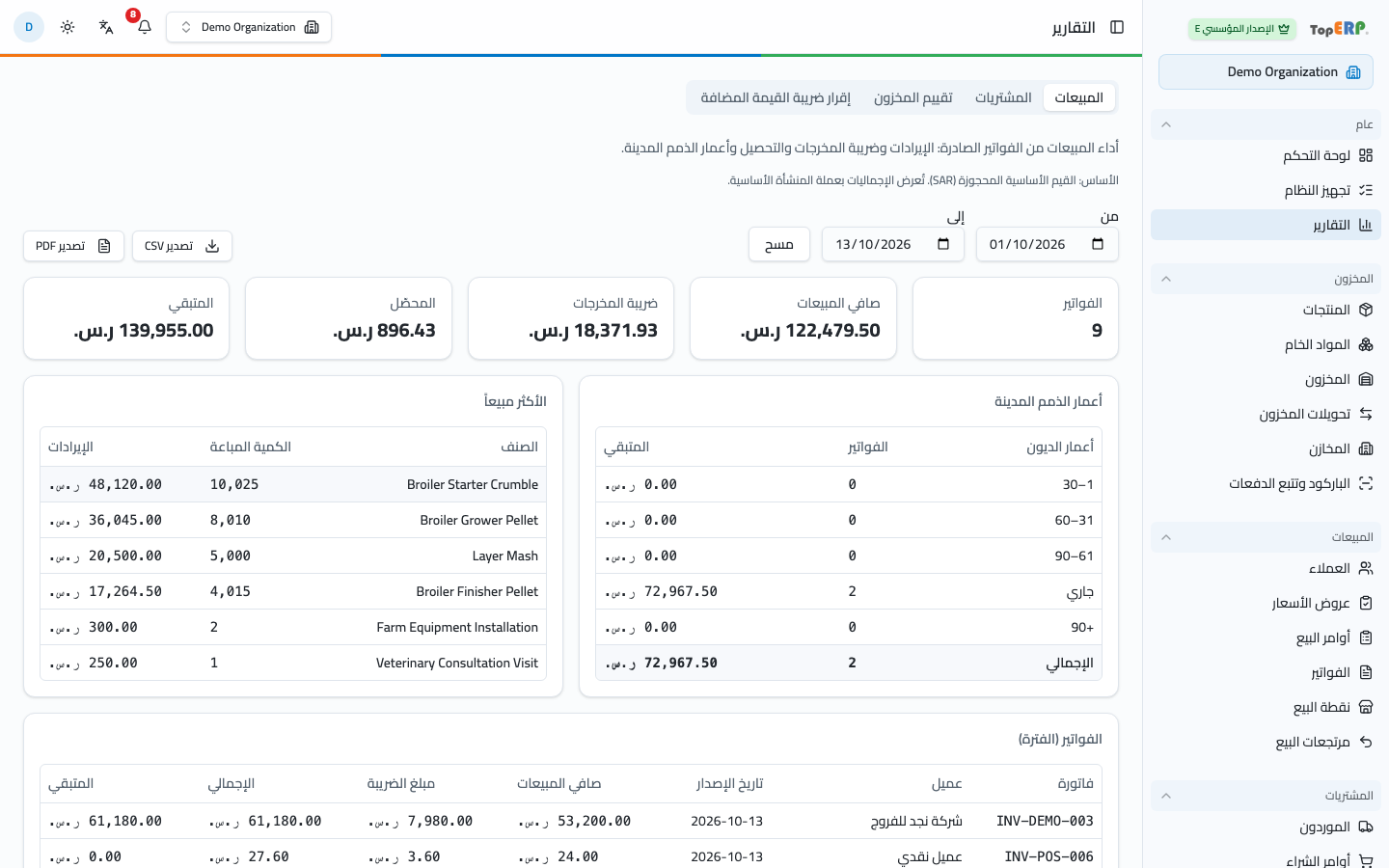 شاشة التقارير
